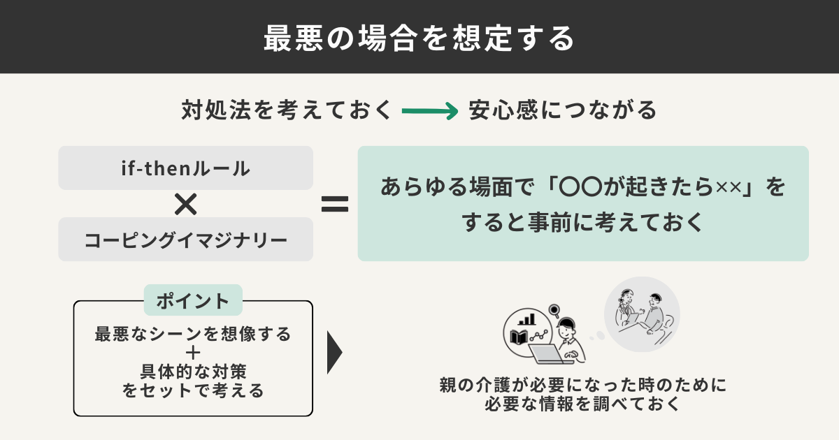 図解サンプル5